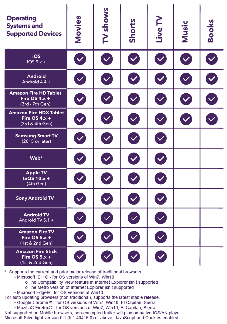 2018_03_05_platform_table_800px_NEW.png
